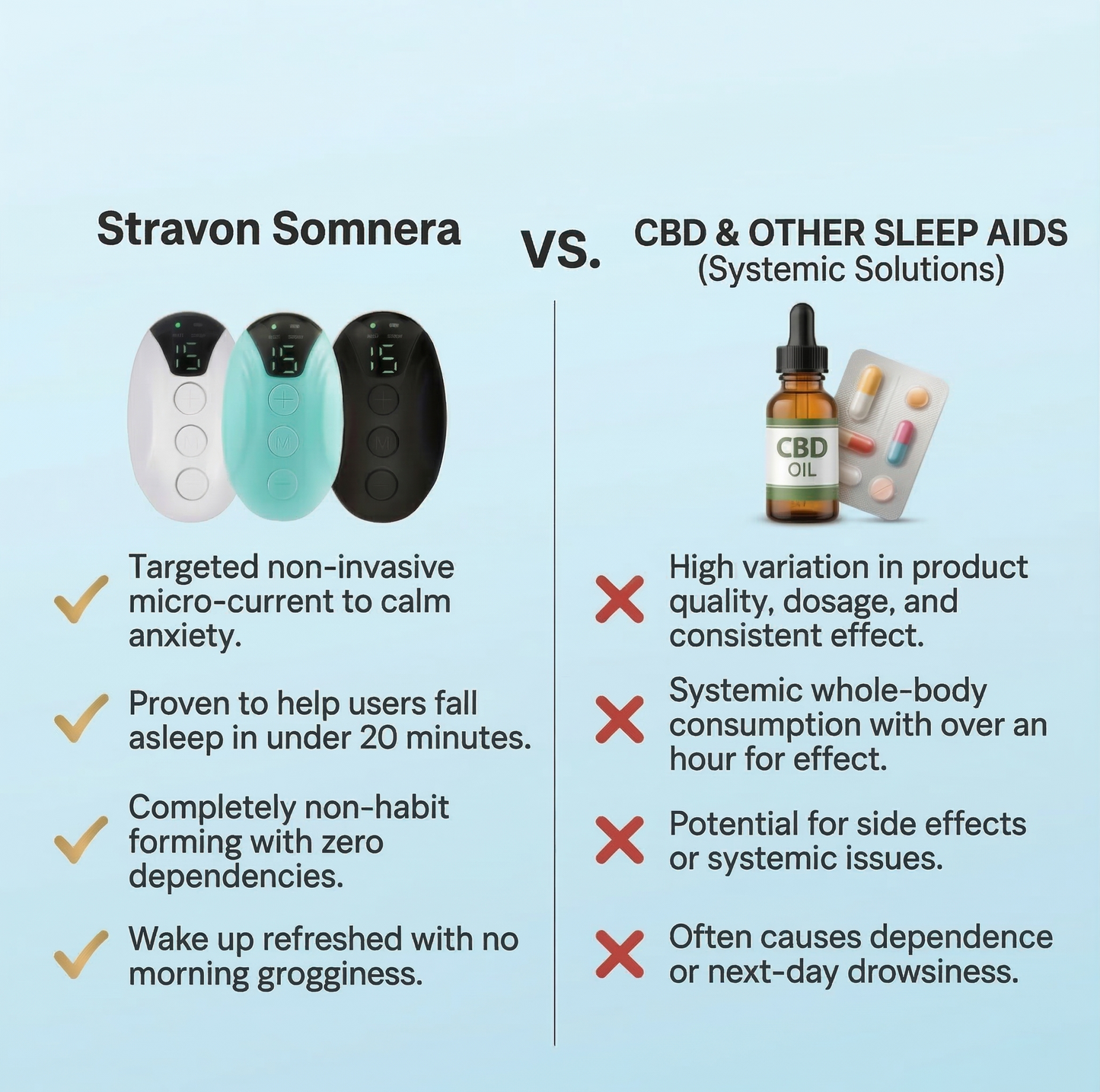 Stravon Somnera