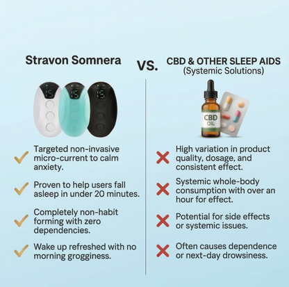 Stravon Somnera